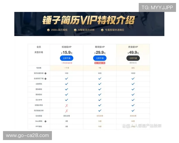 订阅制观赛服务受认可 形成稳定收入模式 订阅制观赛服务受认可 形成稳定收入模式